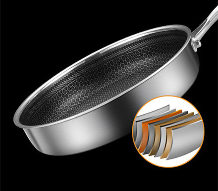 Discover the Ultimate Cooking Experience with Our Stainless Steel Non-Stick Frying Pan