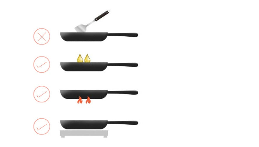 Small Non-stick Frying Pan