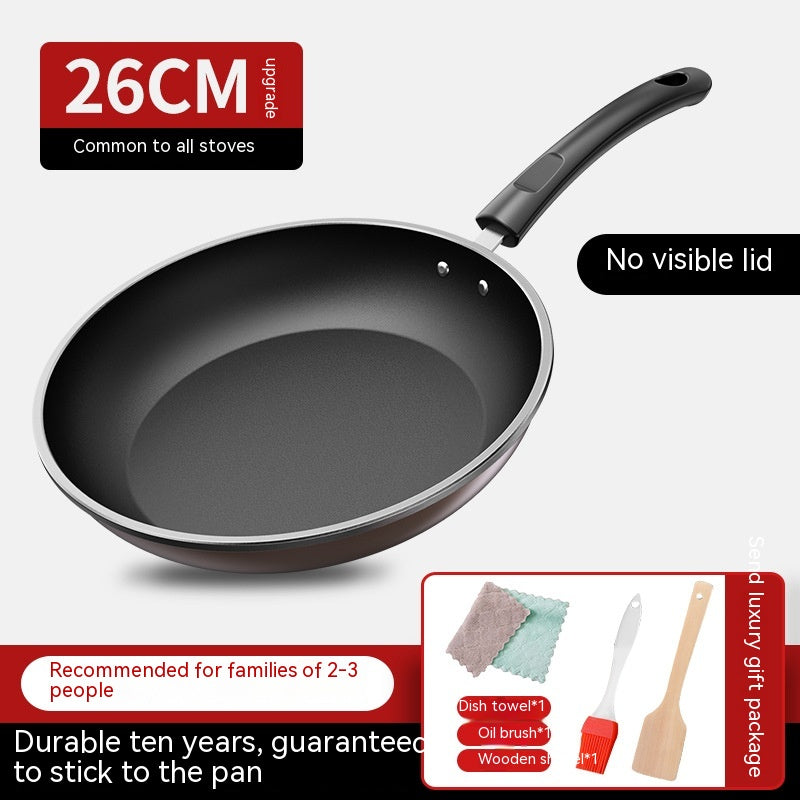 Flat  Non-stick Frying Pan