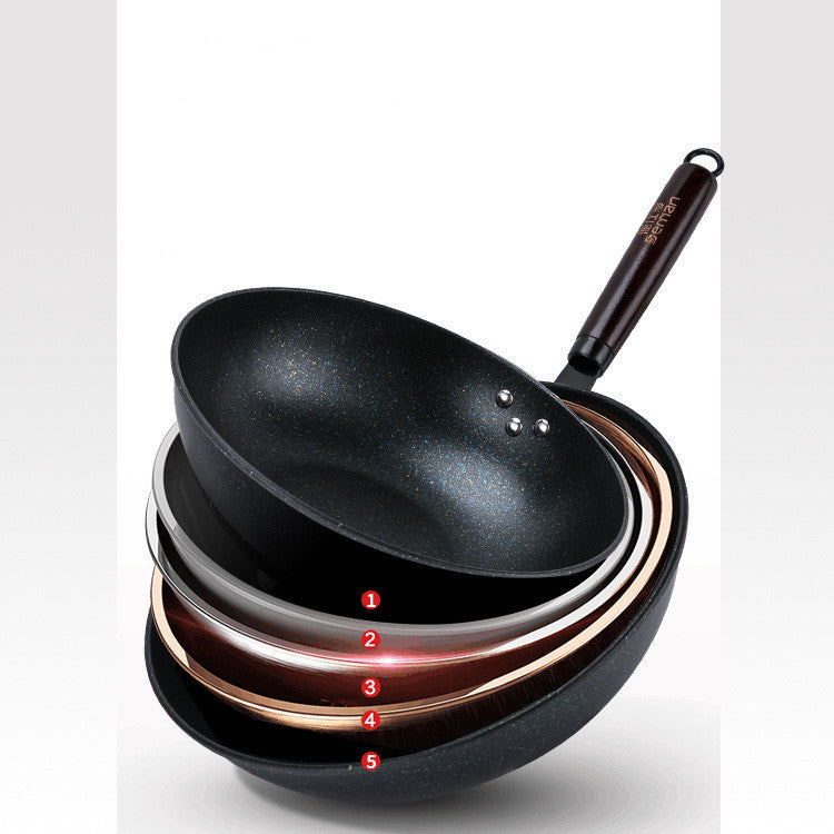 Wok Maifan Stone Non-stick Cooker