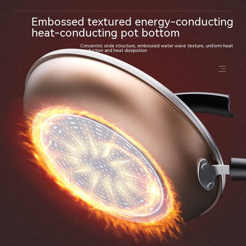Flat  Non-stick Frying Pan