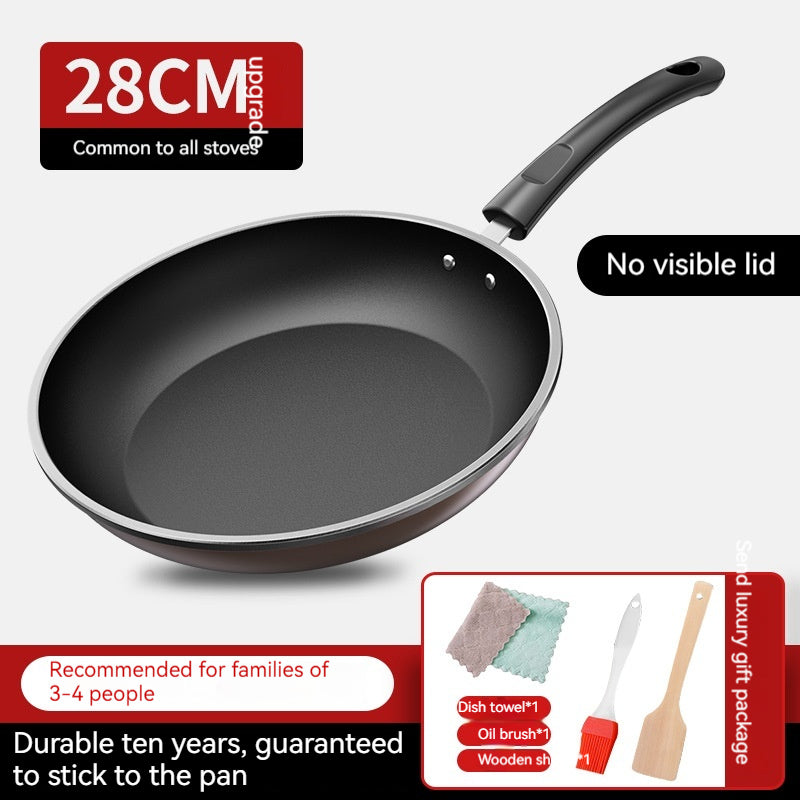 Flat  Non-stick Frying Pan