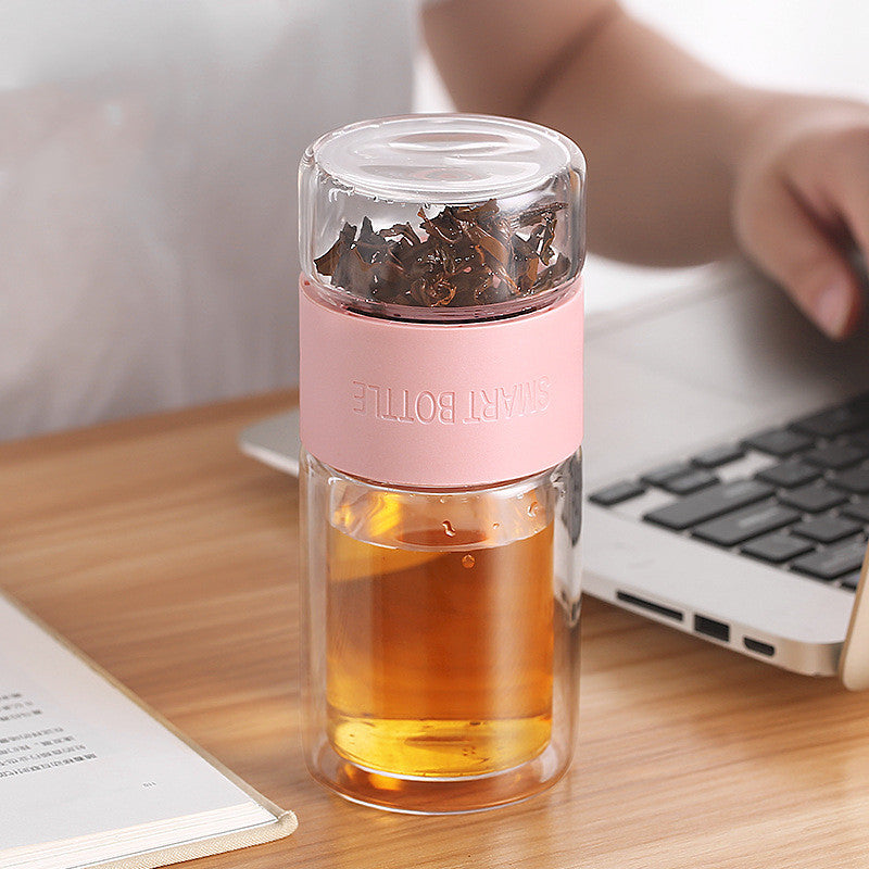 Double-layer Cups